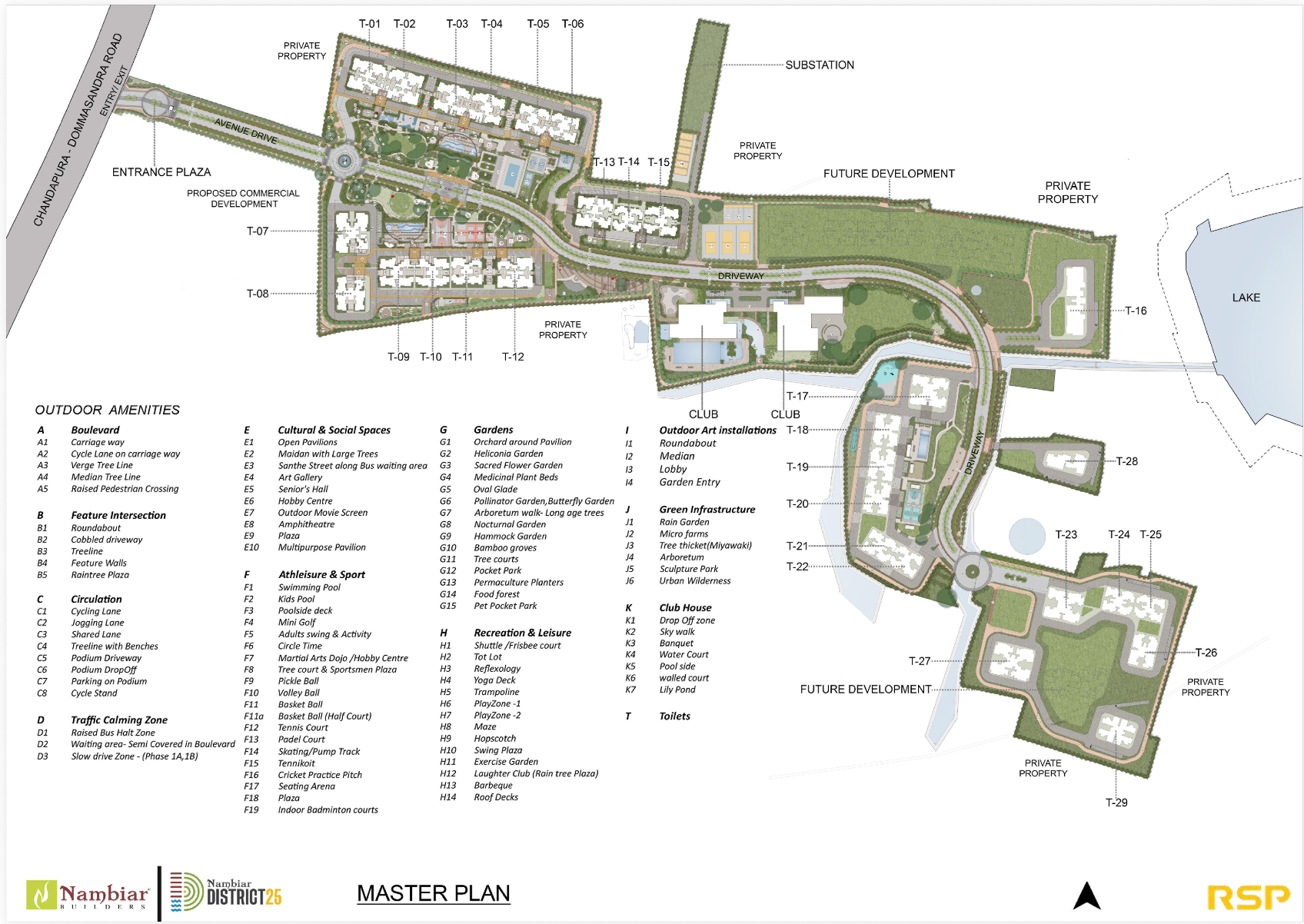 Nambiar District 25 Master Plan, Sarjapur Road Bangalore Township Layout